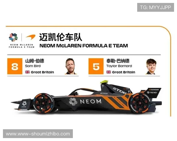 电动方程式罗马站英国车手强势登顶助力车队夺冠